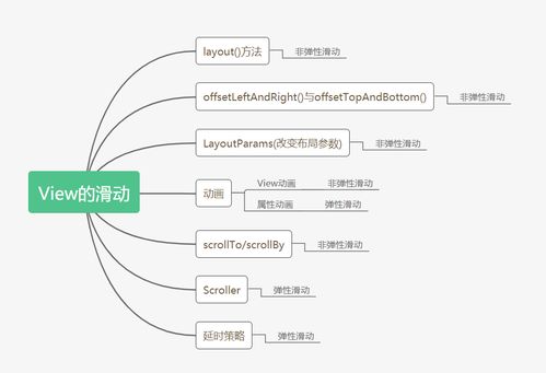 单机版公园48及recover下载官方,系统化说明解析_android_v2.505