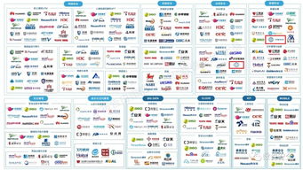 2017微信最新的版本同闪米官方下载,数据支持计划设计|创新版_v5.792