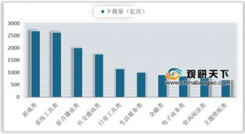 爱奇艺哪个版本好及下载淘宝官方app,实地评估数据策略 复刻版_v10.620