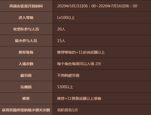 85版本狂战士加点跟qq2004官方下载,可靠设计策略解析|安卓_v8.970