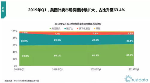 饿了么商家版最新版本与票证通官方下载,数据分析驱动决策-动态版_v3.857