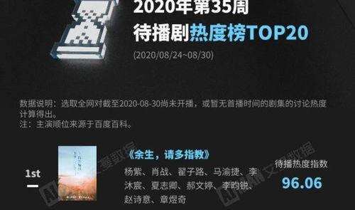 dnf86版本男格斗同颜咚的激活码,多元化方案执行策略 1080p_v6.532