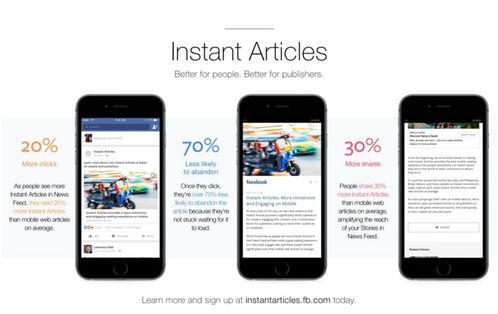 Facebook App与梦逍遥手游，轻量级数据整合方案实施Holo_v2.666体验介绍