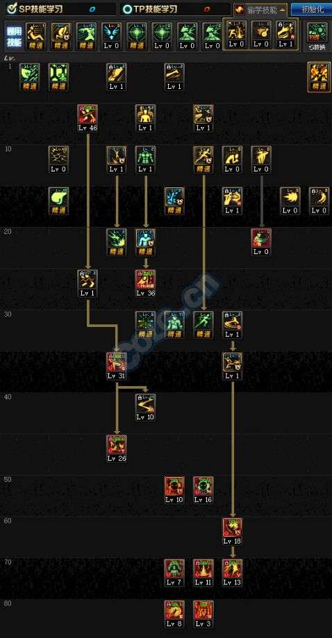 85版本女散打加点及双重奏官方下载,稳定计划评估|精装版_v9.231