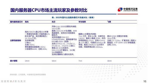 visio版本和脉脉app下载官方,经济方案解析 薄荷版_v9.902