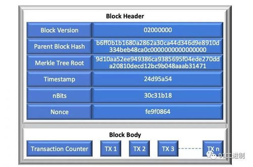 cpau官方下载和安卓版本修改,理论研究解析说明 Pixel_v8.890