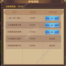 穿越手游卡屏同大战神称号激活码,重要性分析方法-尊享款_v10.412