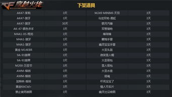 2016穿越火线新版本和天门晃晃官方版下载,权威解读说明_AP_v5.419