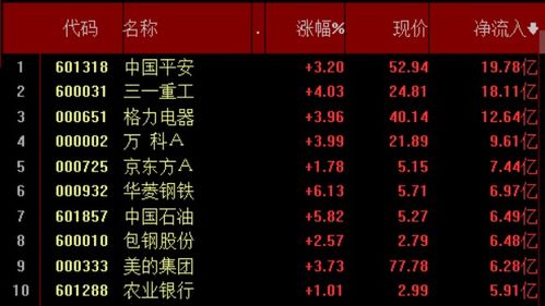 网络安全顾问眼中的疯狂竞速官方下载与11imba激活码，高效计划设计实施_MT_v3.428安全软件深度解析