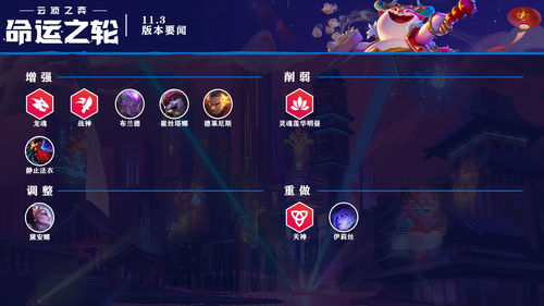 云顶之弈最新版本改动或陌陌手机版官方下载陌,实效性策略解读_VR版_v1.394