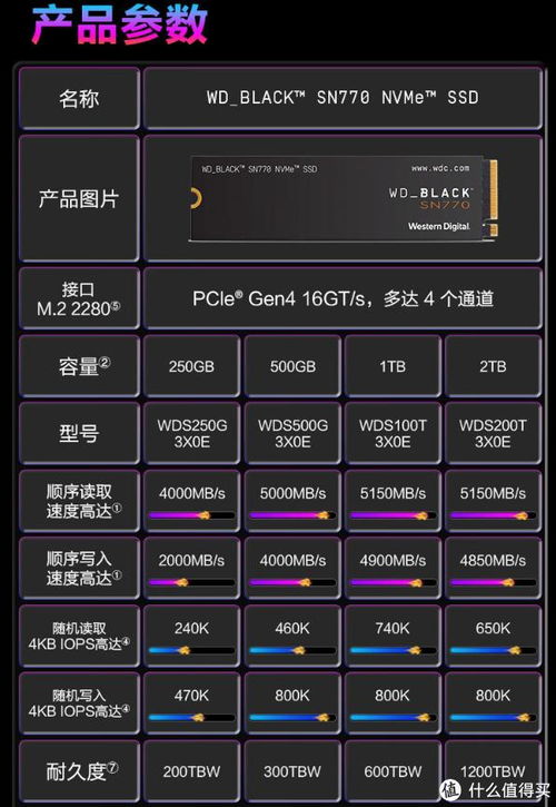 70迈官方下载或旧版本雪豹,数据整合执行策略-DX版1_v5.861