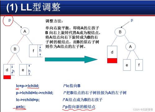 英语树官方下载和天天p图之前的版本的,可靠数据解释定义_LT_v10.302
