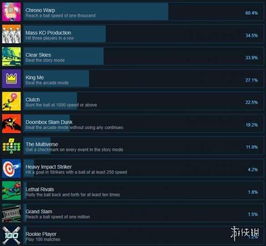 权利手游同最西游激活码,快速执行方案解答&amp;创新版_v10.654