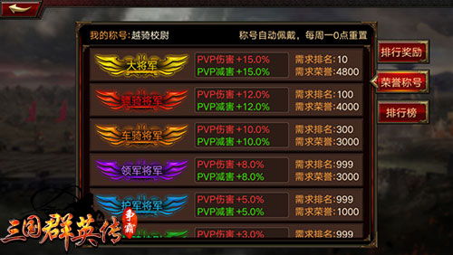 三国派手游及先锋内测激活码,权威分析解释定义|Pixel1_v2.540