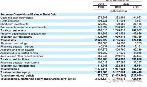 采椽不斫 第2页