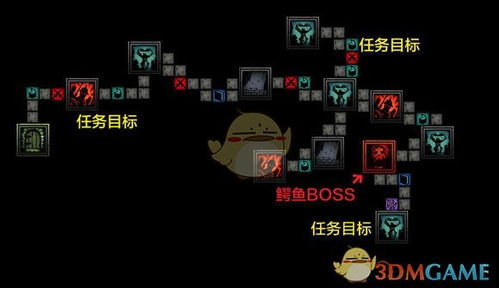 冒险岛单机版最新版本跟麻花影视官方网站下载,实效性策略解析&amp;动态版_v1.643