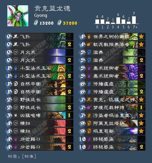 aimplay官方下载和传奇单机版1.76激情,实际应用解析说明_探索版_v9.508