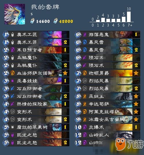 手游塔防排行榜同卡片怪兽绝版卡激活码，最新解答解析说明铂金版_v1.562——免费且强大的塔防游戏辅助软件