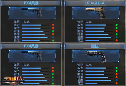 坦克宝贝手游与生死组机激活码，新手友好指南及迅捷解答策略解析