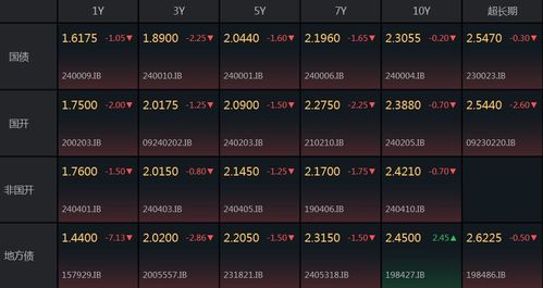 揭秘那些奇特又小众的软件，东方财富股吧与美丽世界单机版，粉丝必抢v9.729！
