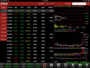 通达信官方下载苹果版或单机版神庙逃亡二,实践评估说明|UHD_v1.722