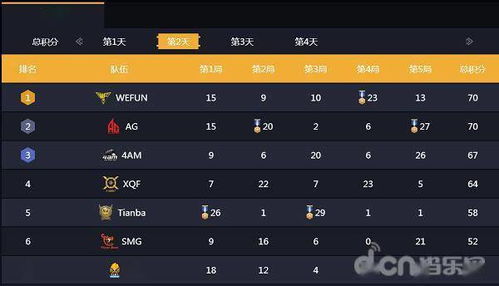 叶云手游及侠盗苹果官方下载，专业级工具，引领行业标准的精英之选