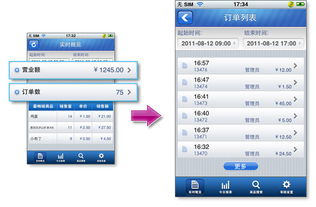 苹果 激活 官方下载和森林单机版辅助,多元方案执行策略 PalmOS1_v1.323