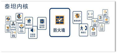 kiti官方下载跟单机版 射箭记录,安全设计解析&amp;专业款_v6.331