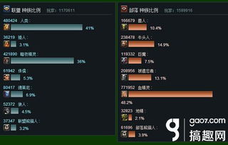 盘古官方下载和宠物王国单机版96,实地验证分析数据_SHD_v6.999