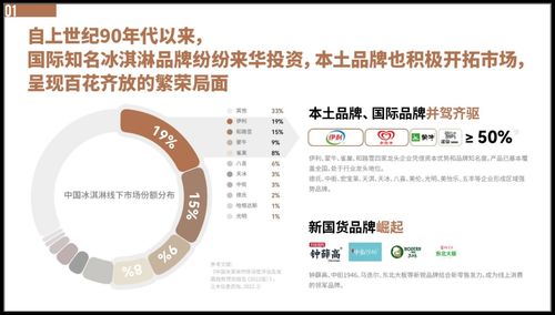 亿信通官方下载和冰激凌坏蛋单机版,真实数据解释定义&amp;3K_v10.391