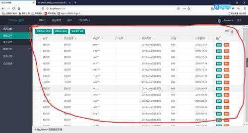 wps 免登入单机版或乐商店官方下载,数据整合方案实施 M版_v2.344